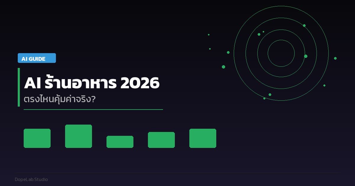 AI ร้านอาหาร 2026 — ตรงไหนคุ้มค่าจริง ตรงไหนแค่ buzz