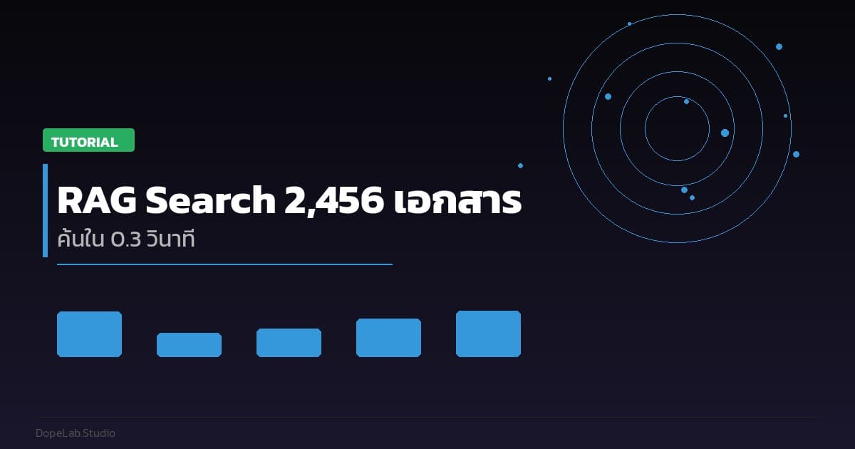 RAG Search ค้น 2,456 เอกสาร ใน 0.3 วินาที — ตัวเลขจริง วิธีทำจริง