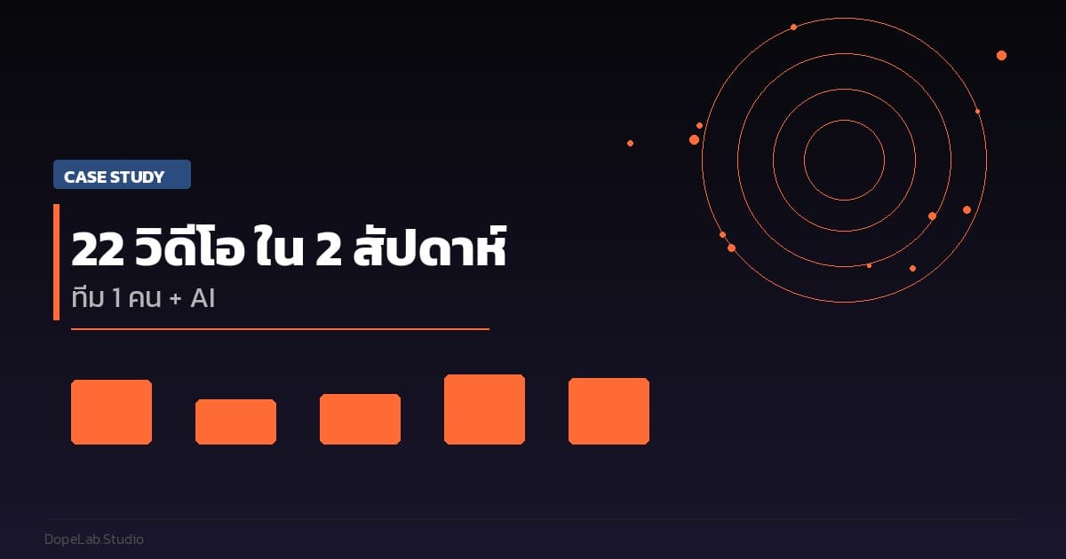 ผลิต 22 วิดีโอใน 2 สัปดาห์ ด้วยทีม 1 คน + AI