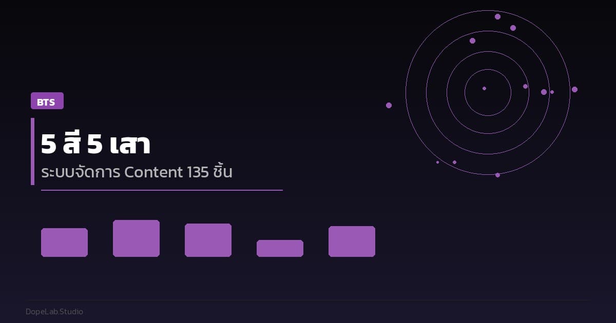 5 สี 5 เสา — ระบบจัดการ Content 135 ชิ้นโดยไม่งง