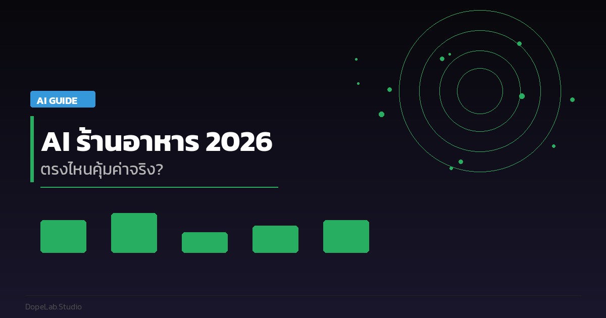 AI ร้านอาหาร 2026 — ตรงไหนคุ้มค่าจริง ตรงไหนแค่ buzz